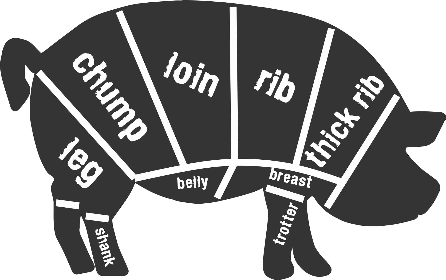 PORK - VARK